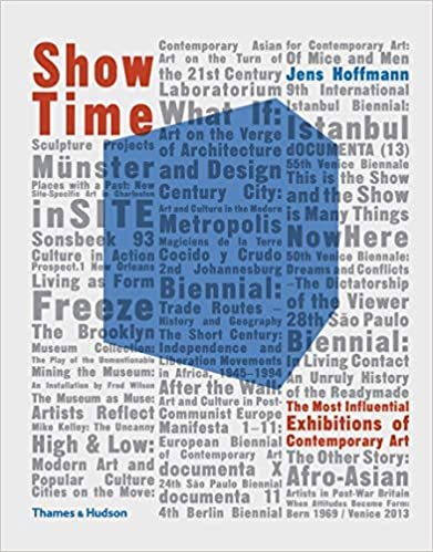 okumak Show Time: The Most Influential Exhibitions of Contemporary Art