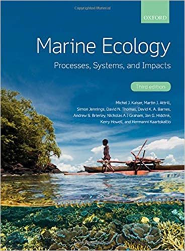okumak Marine Ecology: Processes, Systems, and Impacts