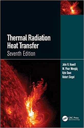 okumak Thermal Radiation Heat Transfer