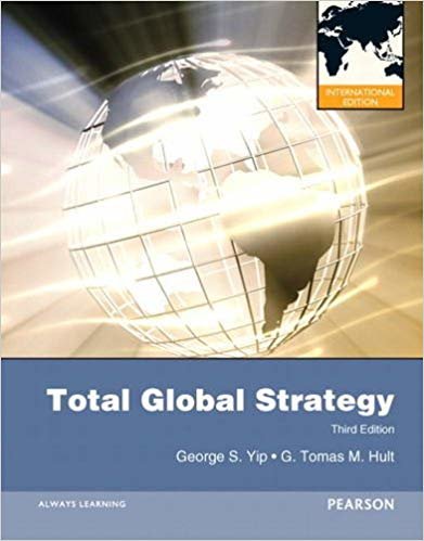 okumak HE-YIP-Total Global Strategy II- IE p3