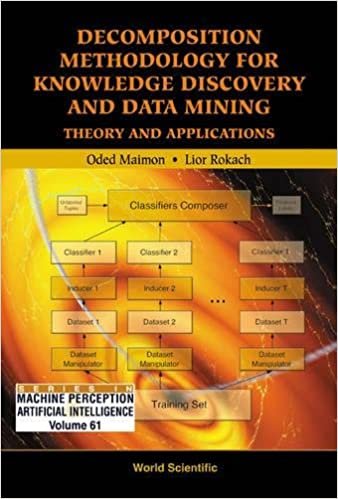 okumak Decomposition Methodology For Knowledge Discovery And Data Mining: Theory And Applications (Series In Machine Perception And Artificial Intelligence)