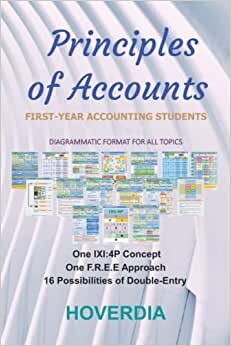 Principles of Accounts: First-Year Accounting Students