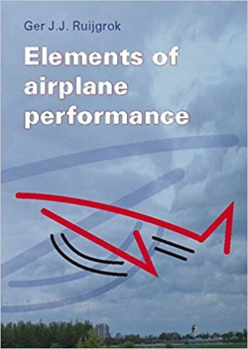 okumak Elements of airplane performance