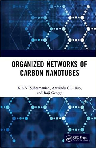 okumak Organized Networks of Carbon Nanotubes