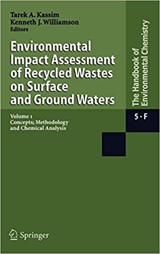 okumak Environmental Impact Assessment of Recycled Wastes on Surface and Ground Waters : Concepts; Methodology and Chemical Analysis : 5 / 5F / 5F1