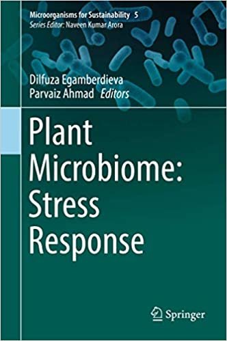 okumak Plant Microbiome: Stress Response (Microorganisms for Sustainability (5), Band 5)