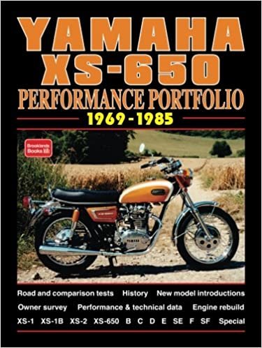 okumak Yamaha XS-650 Performance Portfolio 1969-1985