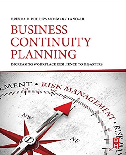 okumak Business Continuity Planning: Increasing Workplace Resilience to Disasters