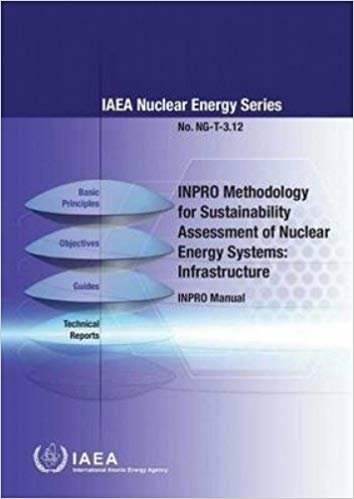 okumak INPRO methodology for sustainability assessment of nuclear energy systems : infrastructure, INPRO Manual : NG-T-3.12