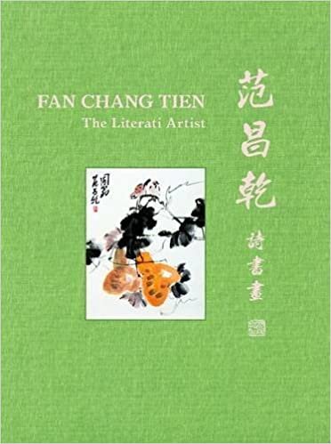 okumak Fan Chang Tien: The Literati Artist