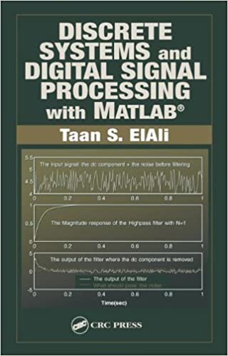 okumak DISCRETE SYSTEMS AND DIGITAL SIGNAL PROCESS WITH MATLAB