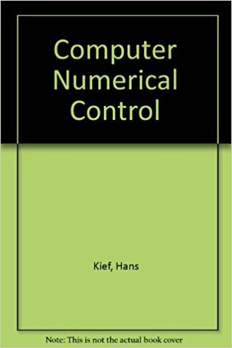 okumak Computer Numerical Control