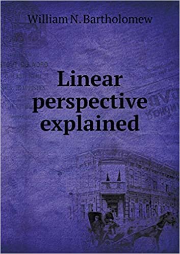 okumak Linear perspective explained