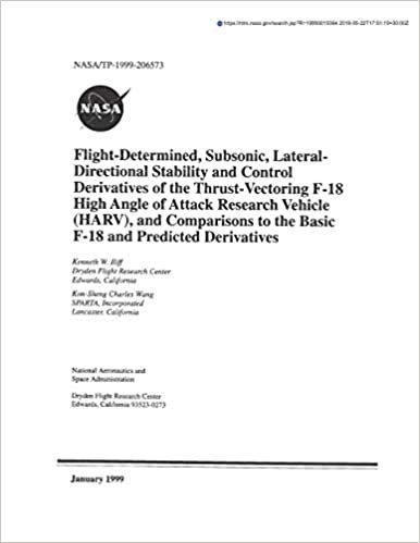 okumak Flight-Determined, Subsonic, Lateral-Directional Stability and Control Derivatives of the Thrust-Vectoring F-18 High Angle of Attack Research Vehicle (HARV), and Comparisons to the Basic F-18 and Pred