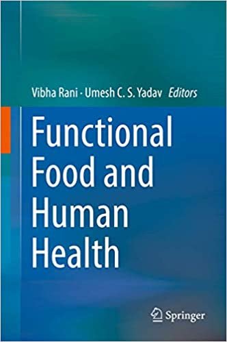 okumak Functional Food and Human Health