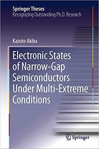 okumak Electronic States of Narrow-Gap Semiconductors Under Multi-Extreme Conditions (Springer Theses)