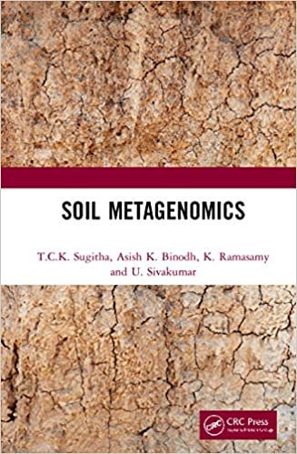 okumak Soil Metagenomics