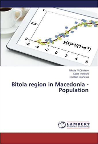 okumak Bitola region in Macedonia -Population