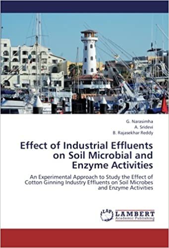 okumak Effect of Industrial Effluents on Soil Microbial and Enzyme Activities: An Experimental Approach to Study the Effect of Cotton Ginning Industry Effluents on Soil Microbes and Enzyme Activities