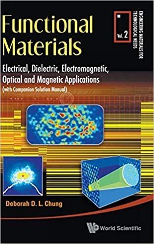 okumak Functional Materials: Electrical, Dielectric, Electromagnetic, Optical And Magnetic Applications (Engineering Materials for Technological Needs)