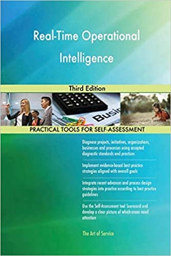 okumak Real-Time Operational Intelligence Third Edition
