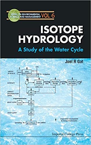 okumak Isotope Hydrology: A Study of the Water Cycle (Series On Environmental Science And Management)