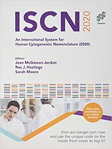 okumak ISCN 2020: An International System for Human Cytogenomic Nomenclature (2020). Reprint of: Cytogenetic and Genome Research 2020, Vol. 160, No. 7-8