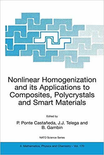 okumak Nonlinear Homogenization and its Applications to Composites, Polycrystals and Smart Materials : Proceedings of the NATO Advanced Research Workshop, held in Warsaw, Poland, 23-26 June 2003 : 170
