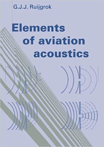 okumak Elements of aviation acoustics