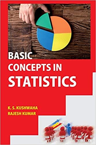 okumak Basic Concepts In Statistics