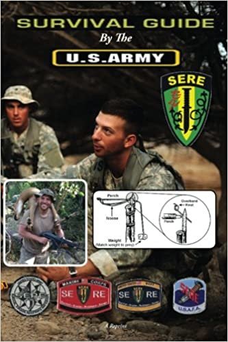 okumak Survival Guide: By The U.S. Army