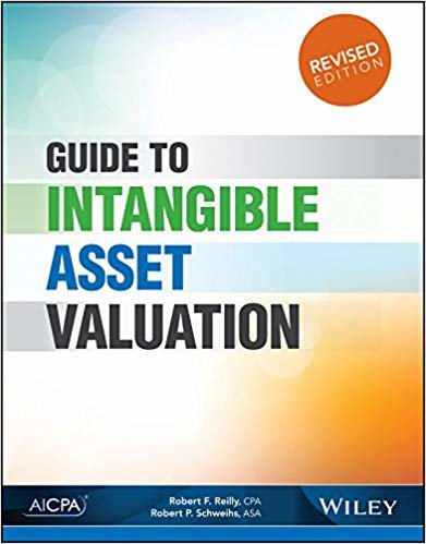 okumak Guide to Intangible Asset Valuation