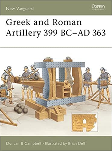 okumak Greek and Roman Artillery 399 BC-AD 363 (New Vanguard)