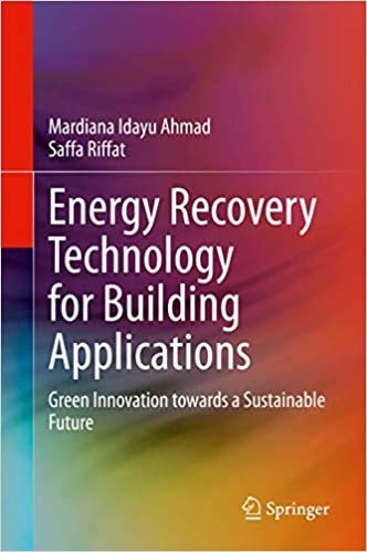 okumak Energy Recovery Technology for Building Applications: Green Innovation towards a Sustainable Future