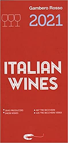 Italian Wines 2021