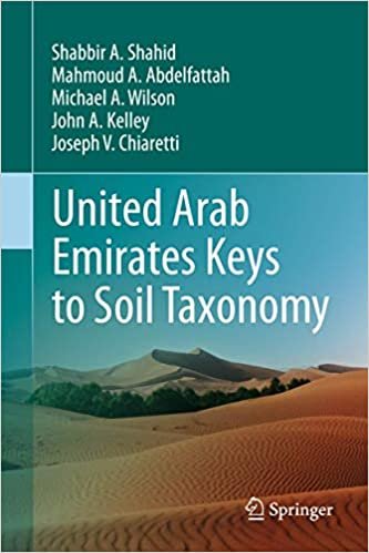 okumak United Arab Emirates Keys to Soil Taxonomy