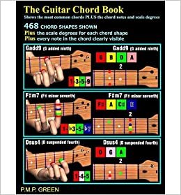 okumak &quot;[(The Guitar Chord Book: Shows the Most Common Chords Plus the Chord Notes and Scale Degrees)] [Author: MR P M P Green] published on (November, 2013)&quot;