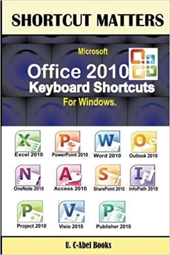 okumak Microsoft Office 2010 Keyboard Shortcuts For Windows (Shortcut Matters)