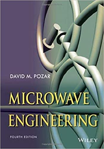 okumak Microwave Engineering