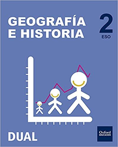 okumak Inicia Geografía e Historia 2.º ESO. Libro del alumno. Murcia, Ceuta y Melilla (Inicia Dual)