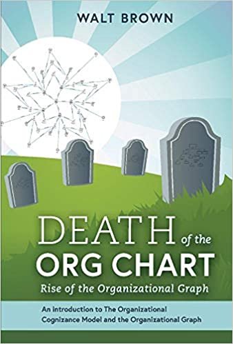 okumak Death of the Org Chart: Rise of the Organizational Graph