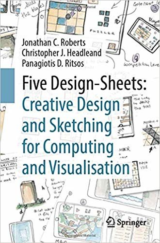 okumak Five Design-Sheets: Creative Design and Sketching for Computing and Visualisation