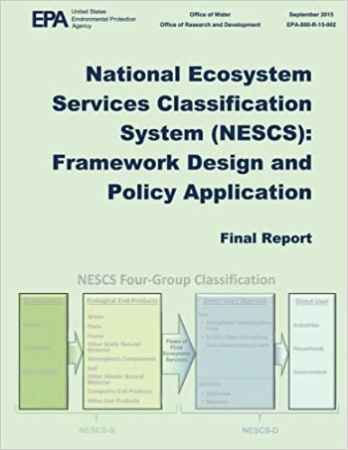 okumak National Ecosystem Services Classification Systems (NESCS):  Framework Design and Policy Application