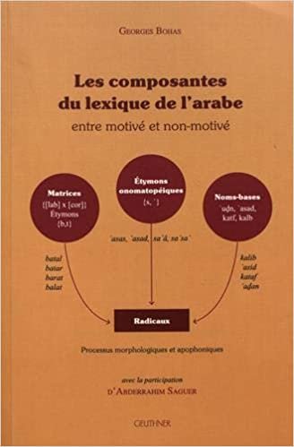 okumak Les Composantes Du Lexique de l&#39;Arabe: Entre Motive Et Non-Motive