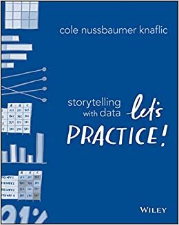 okumak Storytelling with Data: Let′s Practice!