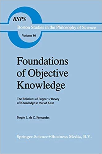 okumak Foundations of Objective Knowledge: The Relations Of Popper&#39;s Theory Of Knowledge To That Of Kant (Boston Studies In The Philosophy And History Of Science)