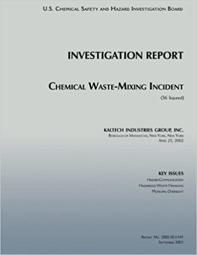 okumak Investigation Report: Chemical Waste Mixing Incident: (36 Injured)