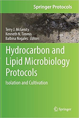 okumak Hydrocarbon and Lipid Microbiology Protocols : Isolation and Cultivation
