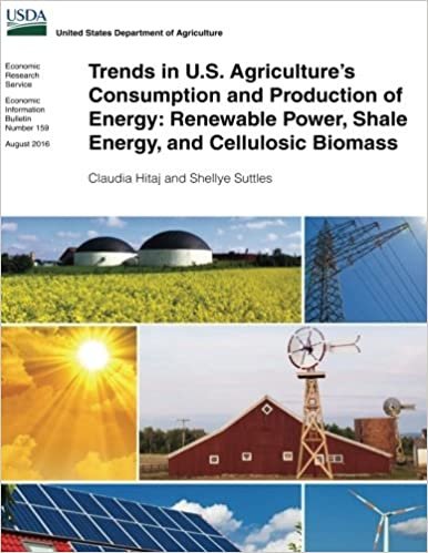 okumak Trends in U.S. Agriculture’s Consumption and Production of Energy: Renewable Power, Shale Energy, and Cellulosic Biomass