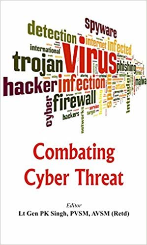 okumak Combating Cyber Threat